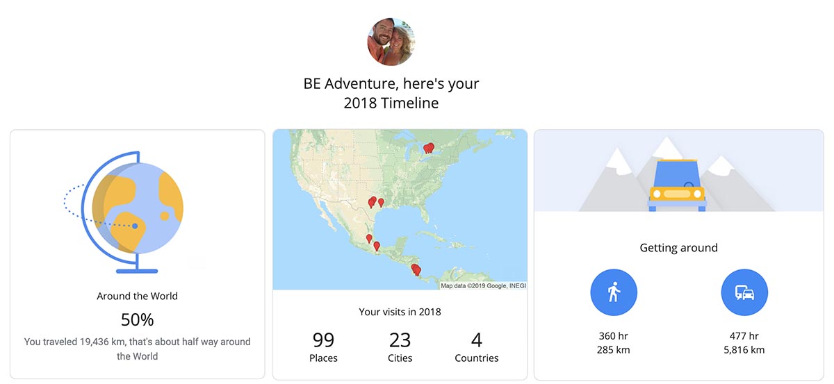 BE Adventure Partners - Google 2018 In Review